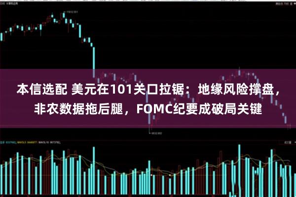 本信选配 美元在101关口拉锯:地缘风险撑盘,非农数据拖后腿,FOMC纪要成破局关键